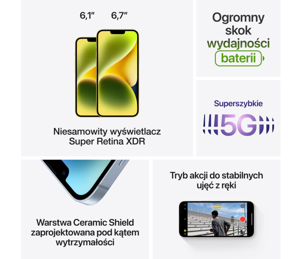 Apple iPhone 14 Plus 512GB Midnight - 1070956 - zdjęcie 7